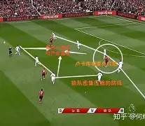 关于曼联教练总结英格兰足球联赛的表现与进步的信息 关于曼联教练总结英格兰足球联赛的表现与进步的信息